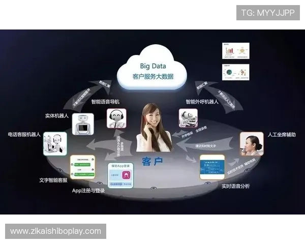 尊龙凯时官方手机版为玩家提供便捷的客服渠道，快速解决游戏中遇到的问题