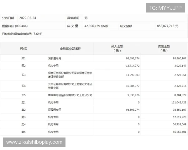 凯时体育官网提供多种支付方式,保障用户资金安全与快速入账体验 凯时体育官网提供多种支付方式,保障用户资金安全与快速入账体验